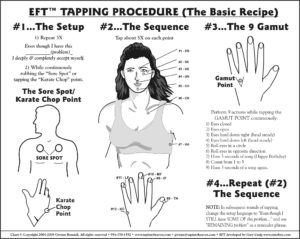 Read more about the article EFT or Tapping technique