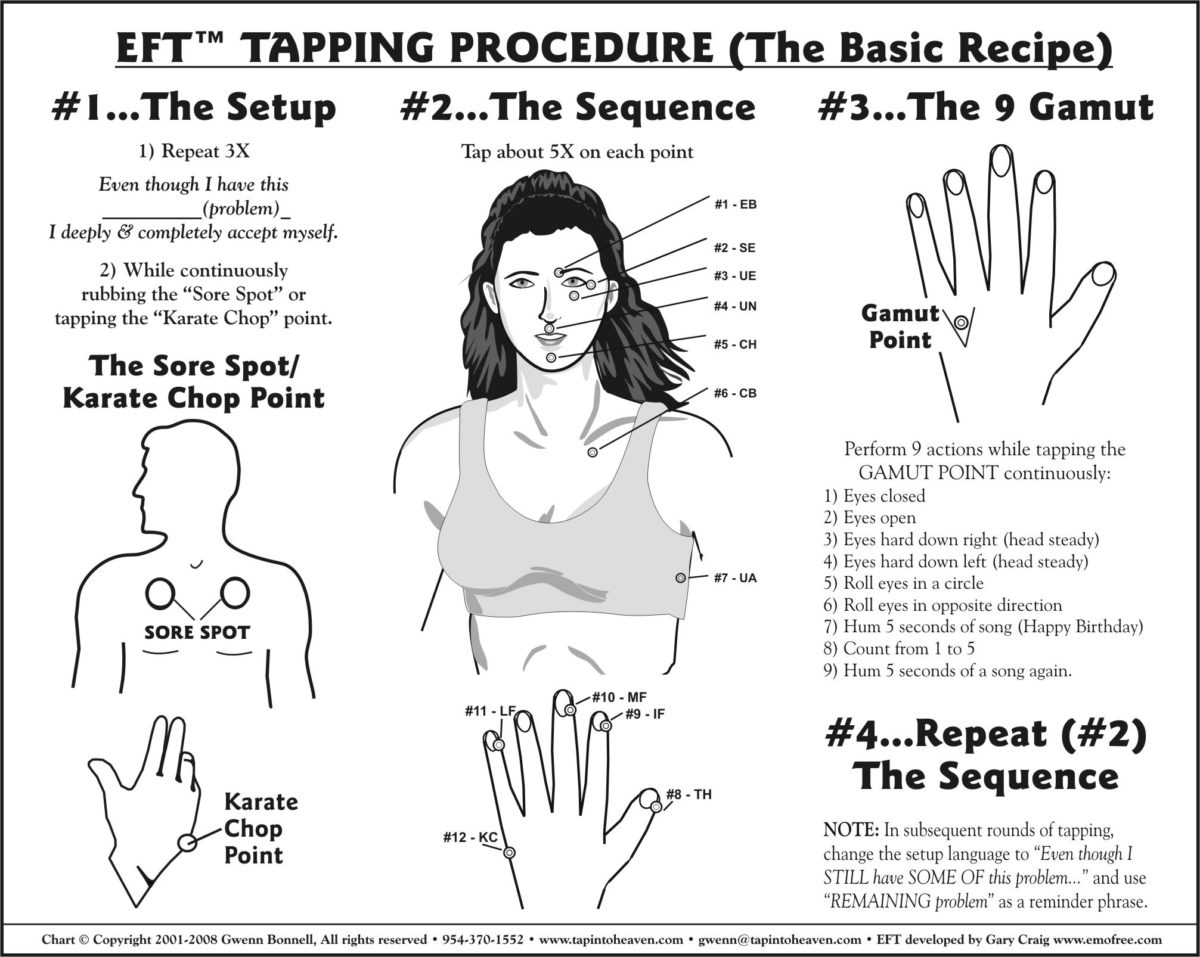 You are currently viewing EFT or Tapping technique